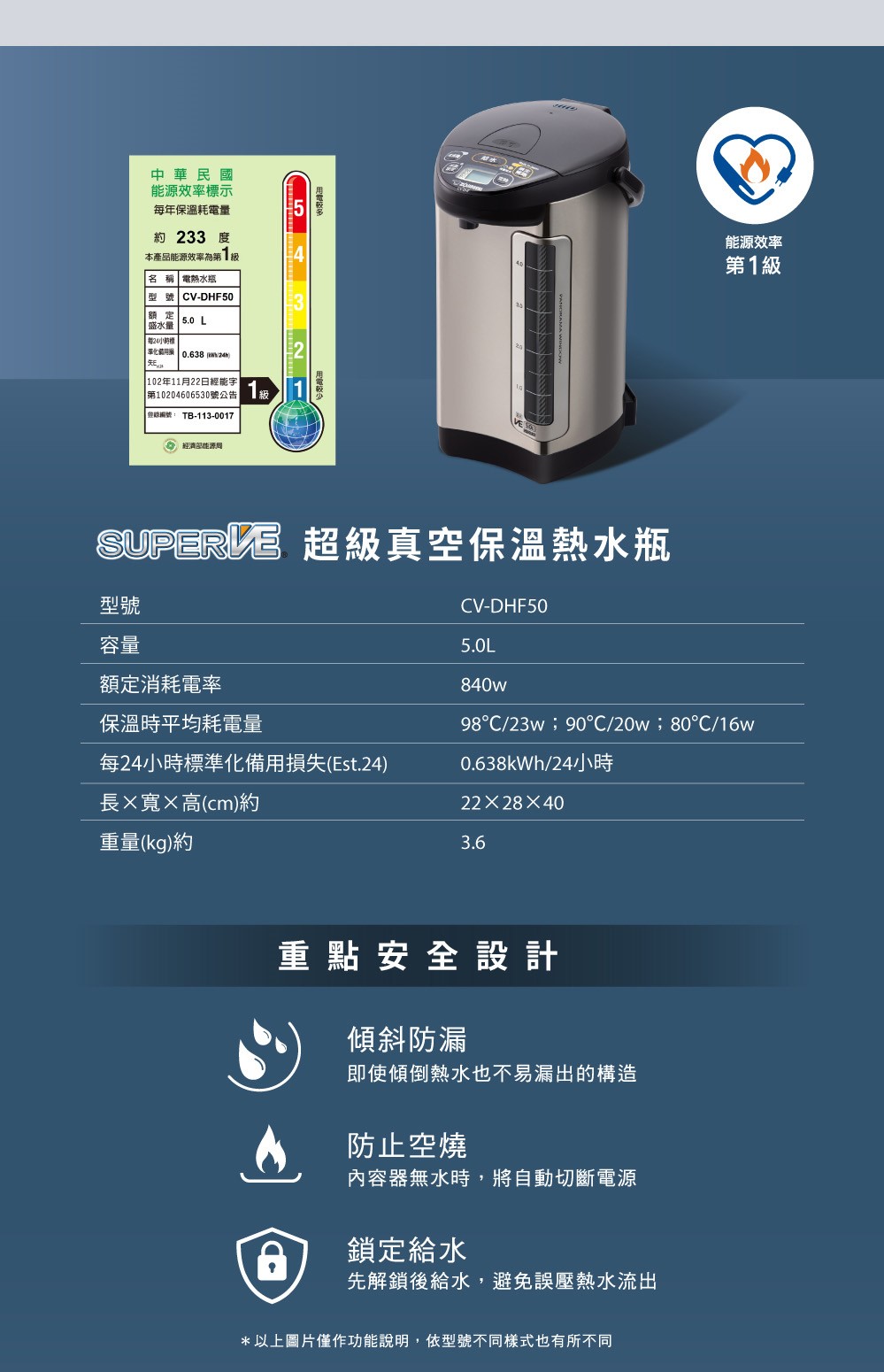 ZOJIRUSHI 象印 象印*5公升SuperVE超級真空保溫熱水瓶(CV-DHF50)